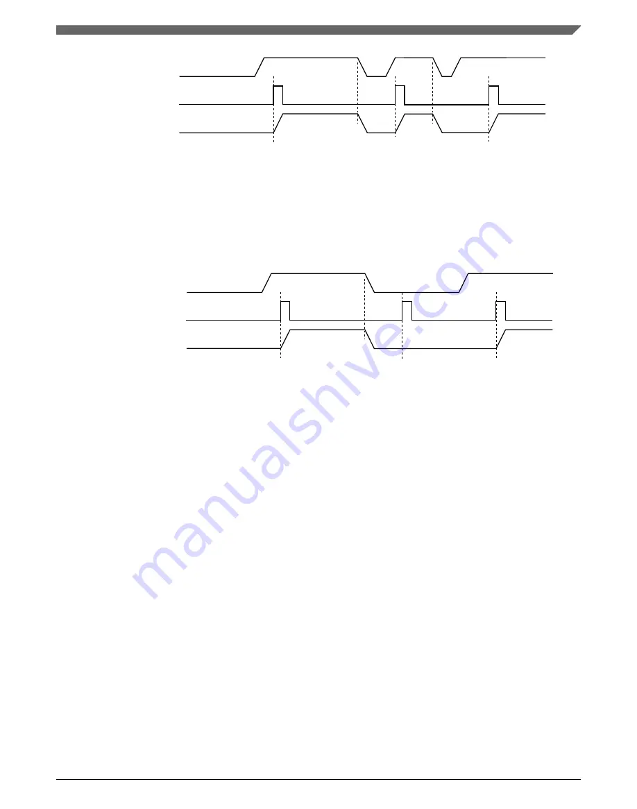 NXP Semiconductors MWCT101 S Series Reference Manual Download Page 291