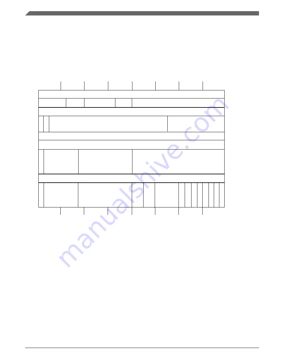 NXP Semiconductors MWCT101 S Series Reference Manual Download Page 302