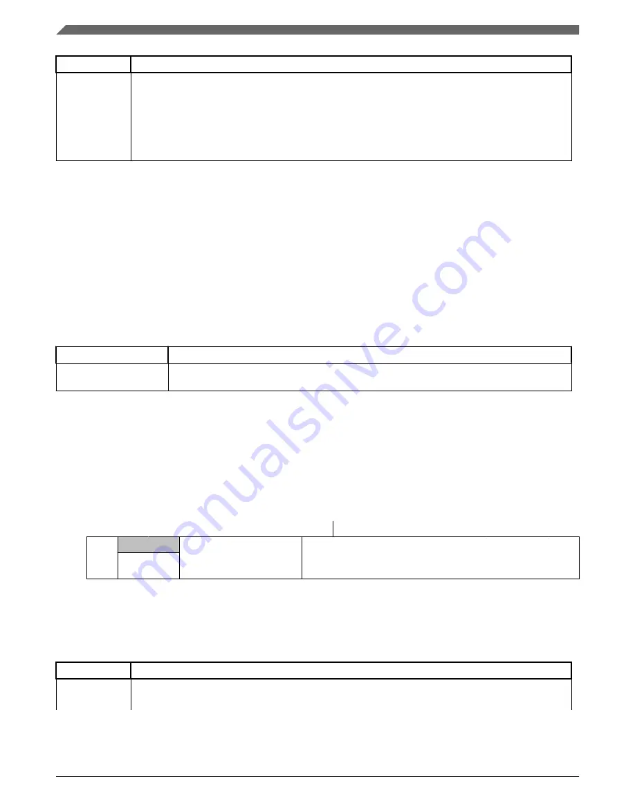 NXP Semiconductors MWCT101 S Series Reference Manual Download Page 350