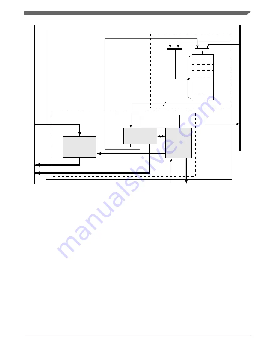 NXP Semiconductors MWCT101 S Series Reference Manual Download Page 353