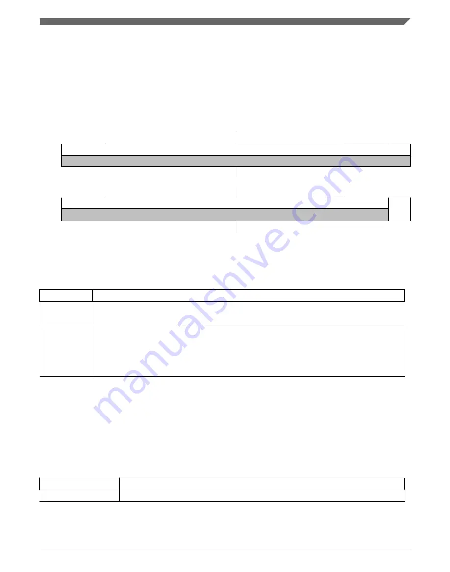 NXP Semiconductors MWCT101 S Series Reference Manual Download Page 435