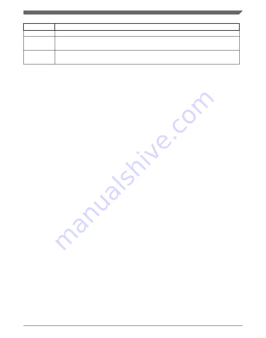 NXP Semiconductors MWCT101 S Series Reference Manual Download Page 463