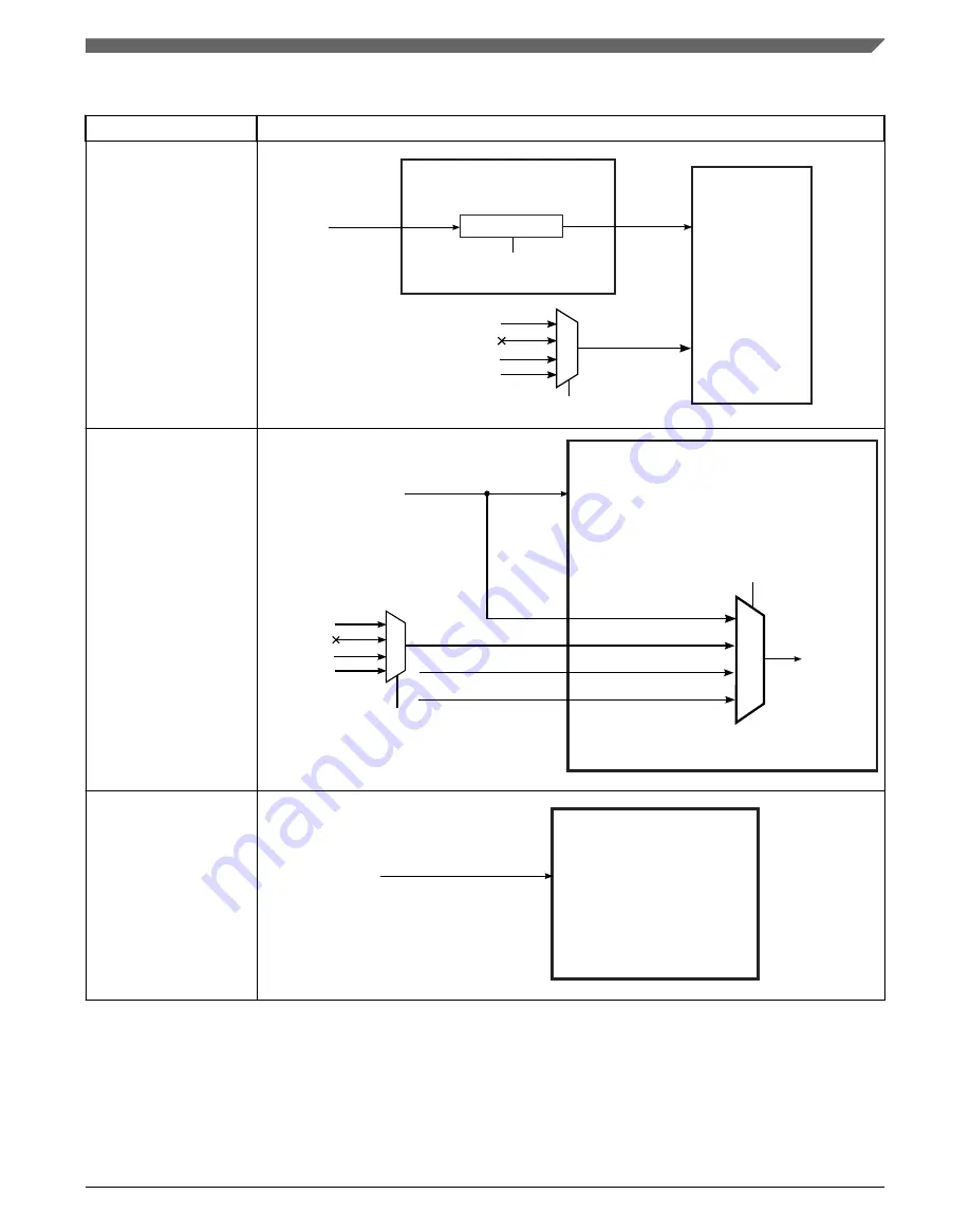 NXP Semiconductors MWCT101 S Series Скачать руководство пользователя страница 523