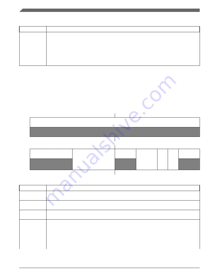 NXP Semiconductors MWCT101 S Series Reference Manual Download Page 548