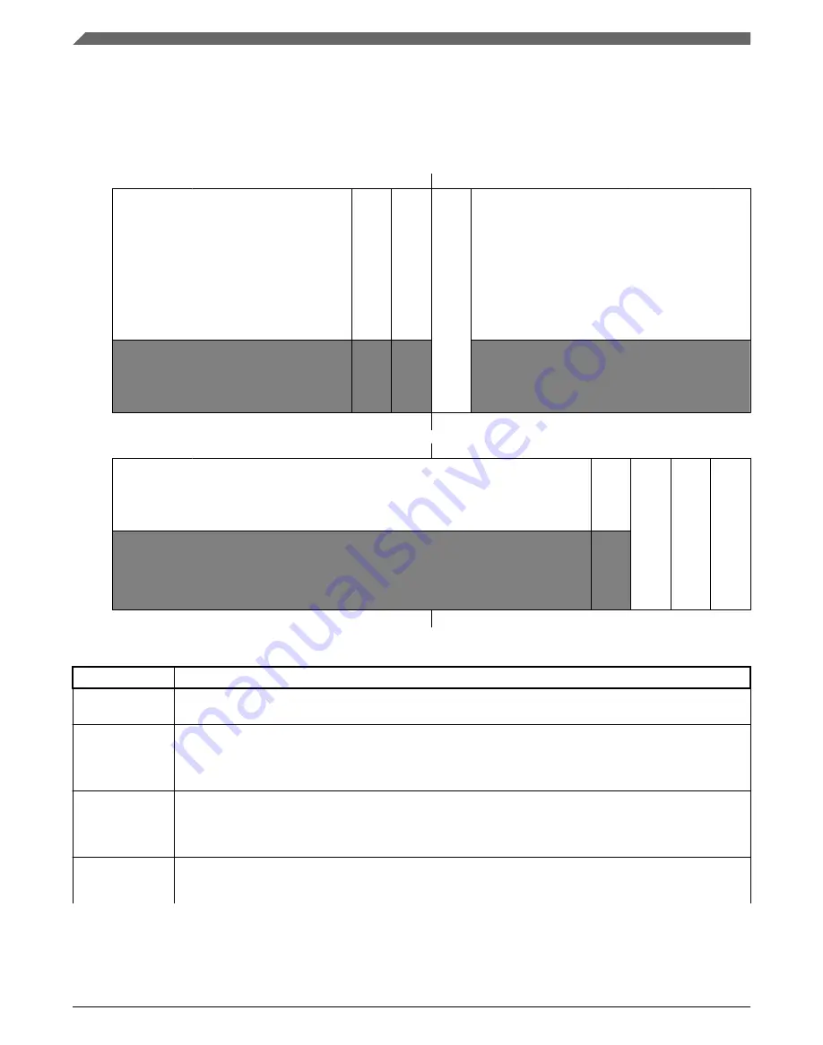 NXP Semiconductors MWCT101 S Series Reference Manual Download Page 550