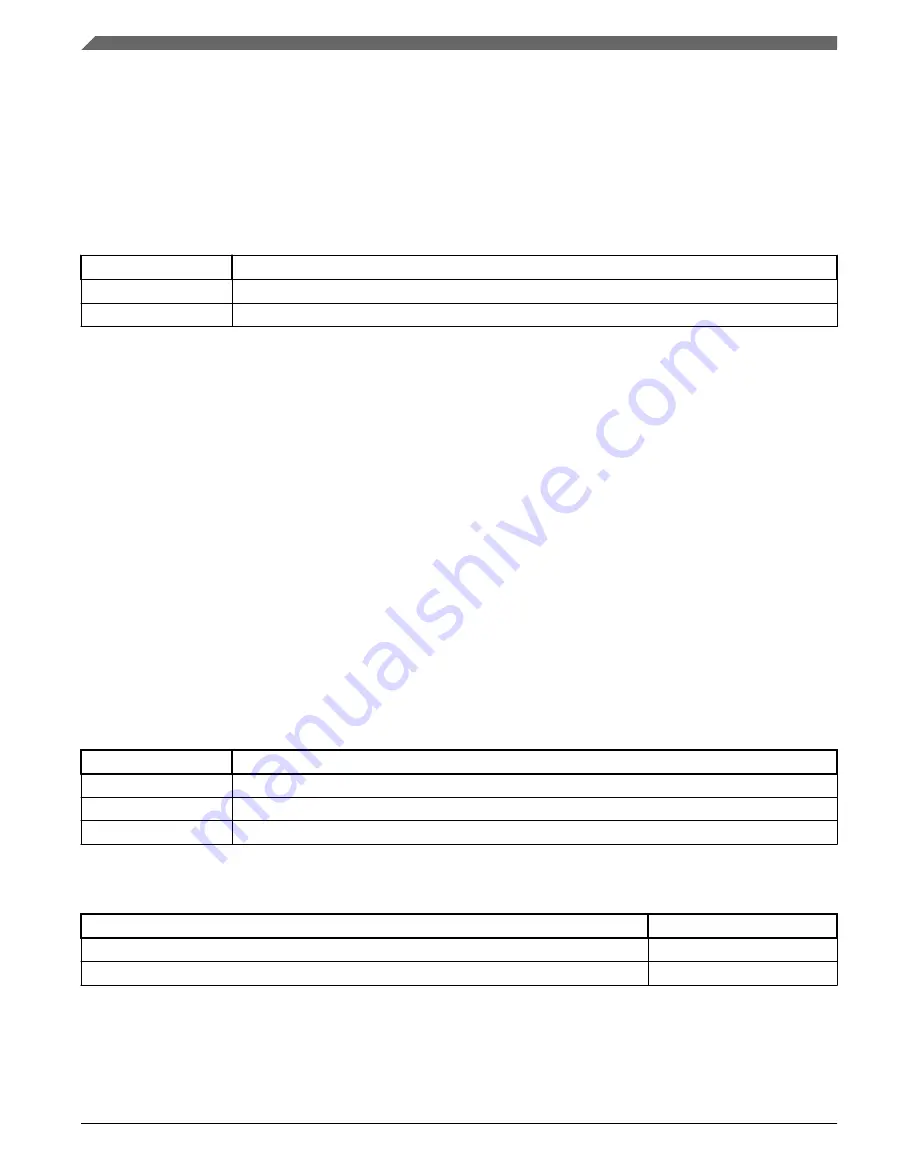 NXP Semiconductors MWCT101 S Series Reference Manual Download Page 764