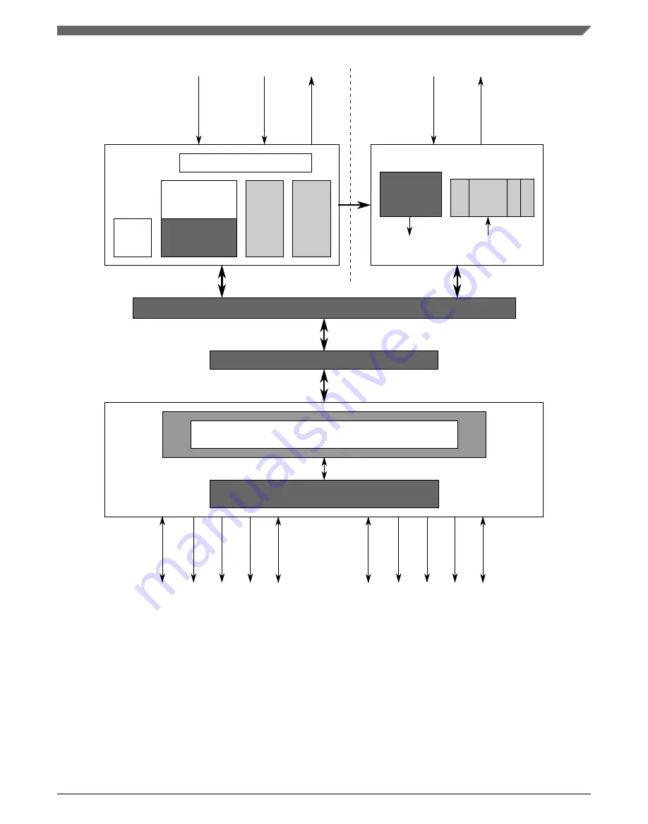 NXP Semiconductors MWCT101 S Series Reference Manual Download Page 827