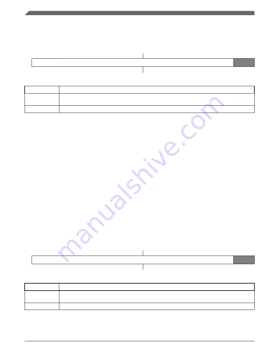 NXP Semiconductors MWCT101 S Series Reference Manual Download Page 852