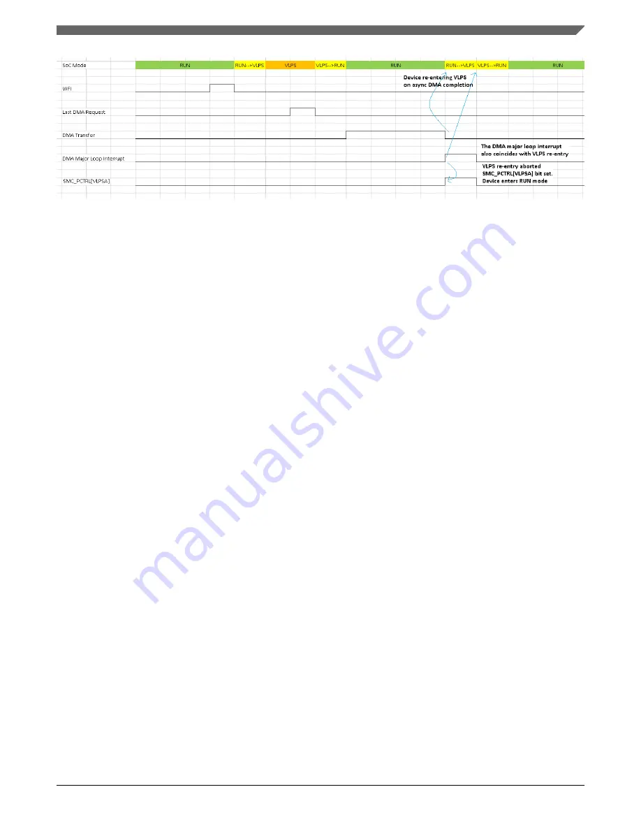 NXP Semiconductors MWCT101 S Series Reference Manual Download Page 955