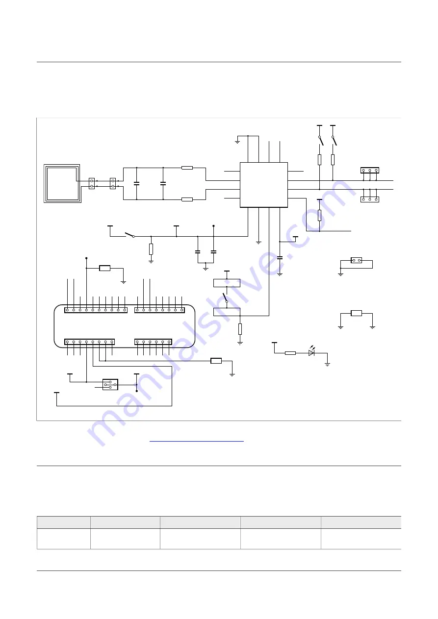 NXP Semiconductors NCX3310 Скачать руководство пользователя страница 7