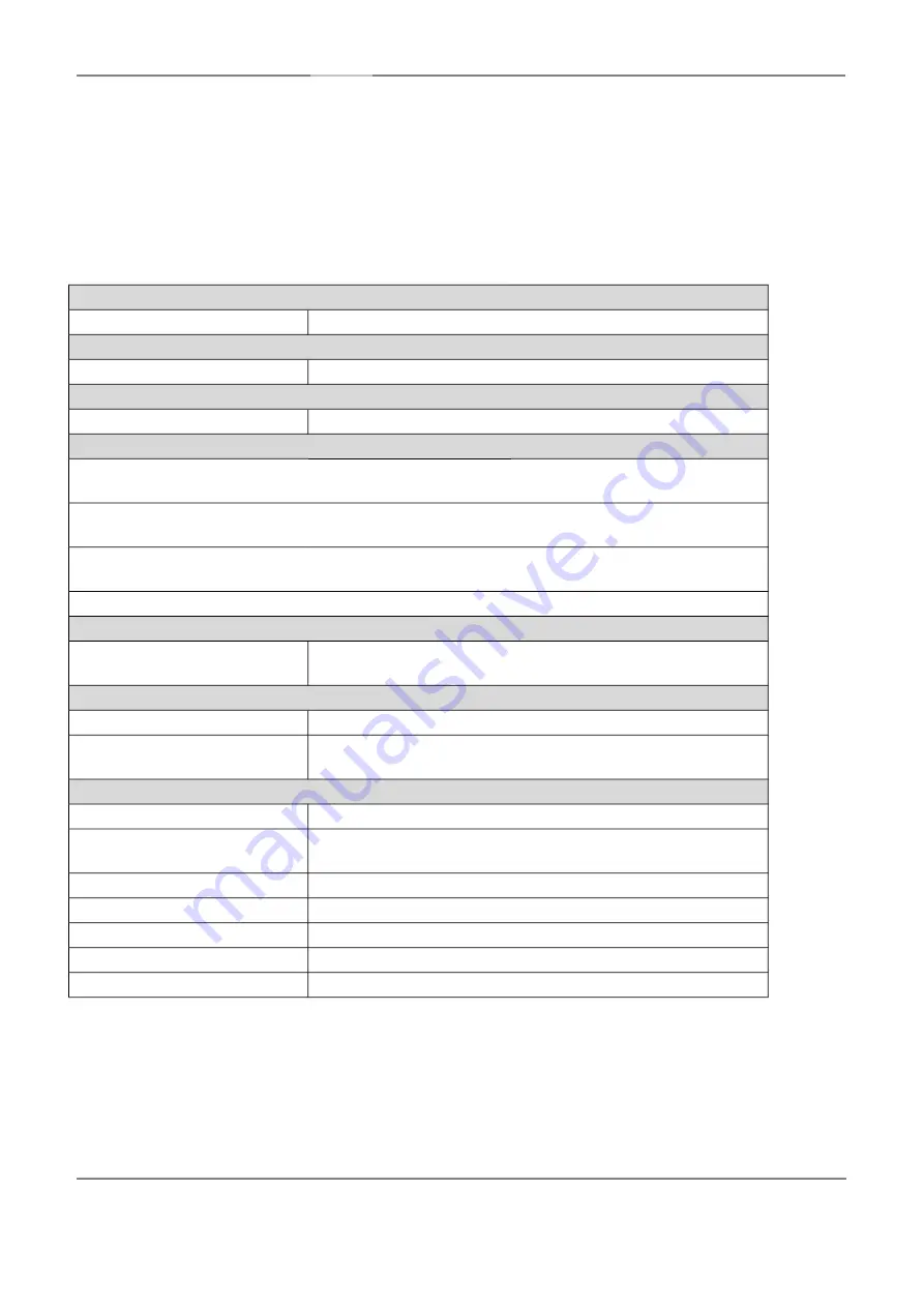 NXP Semiconductors NTAG I2C plus Integration Manual Download Page 12