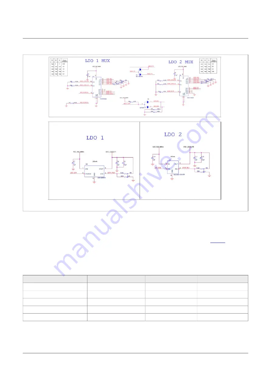 NXP Semiconductors NTS0304EUK-ARD Скачать руководство пользователя страница 13