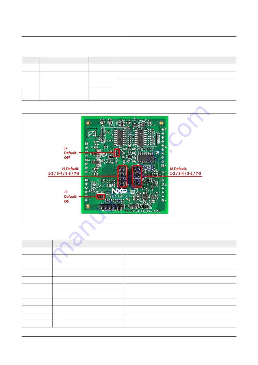 NXP Semiconductors NTS0304EUK-ARD Скачать руководство пользователя страница 15