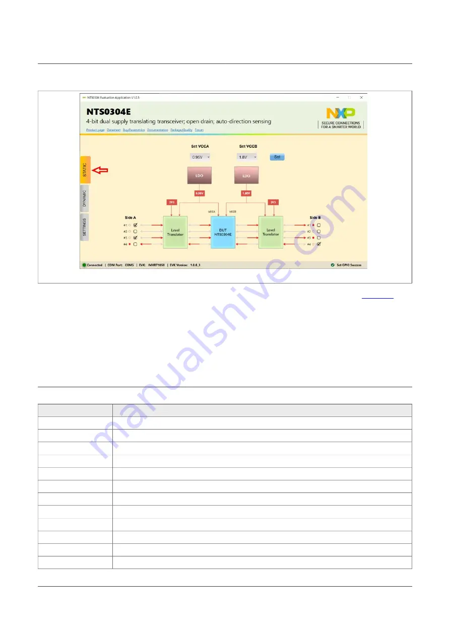 NXP Semiconductors NTS0304EUK-ARD Скачать руководство пользователя страница 25