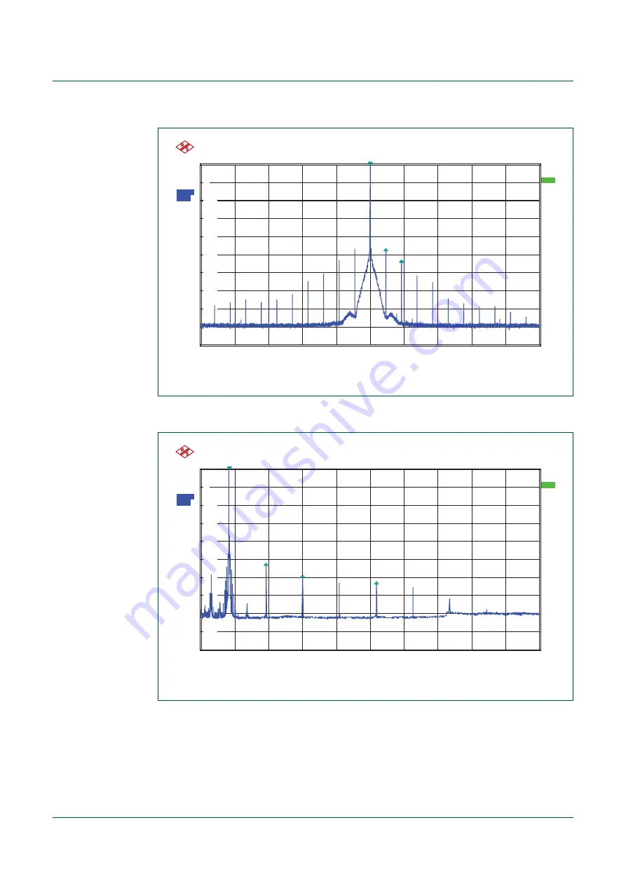 NXP Semiconductors OL2300 User Manual Download Page 12