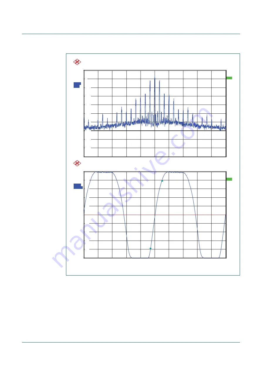 NXP Semiconductors OL2300 User Manual Download Page 15