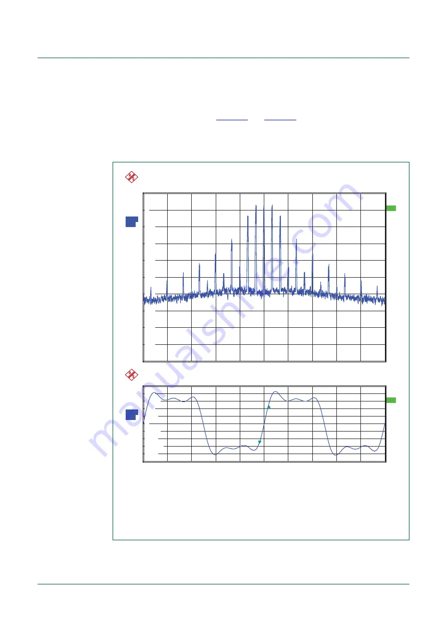 NXP Semiconductors OL2300 User Manual Download Page 16