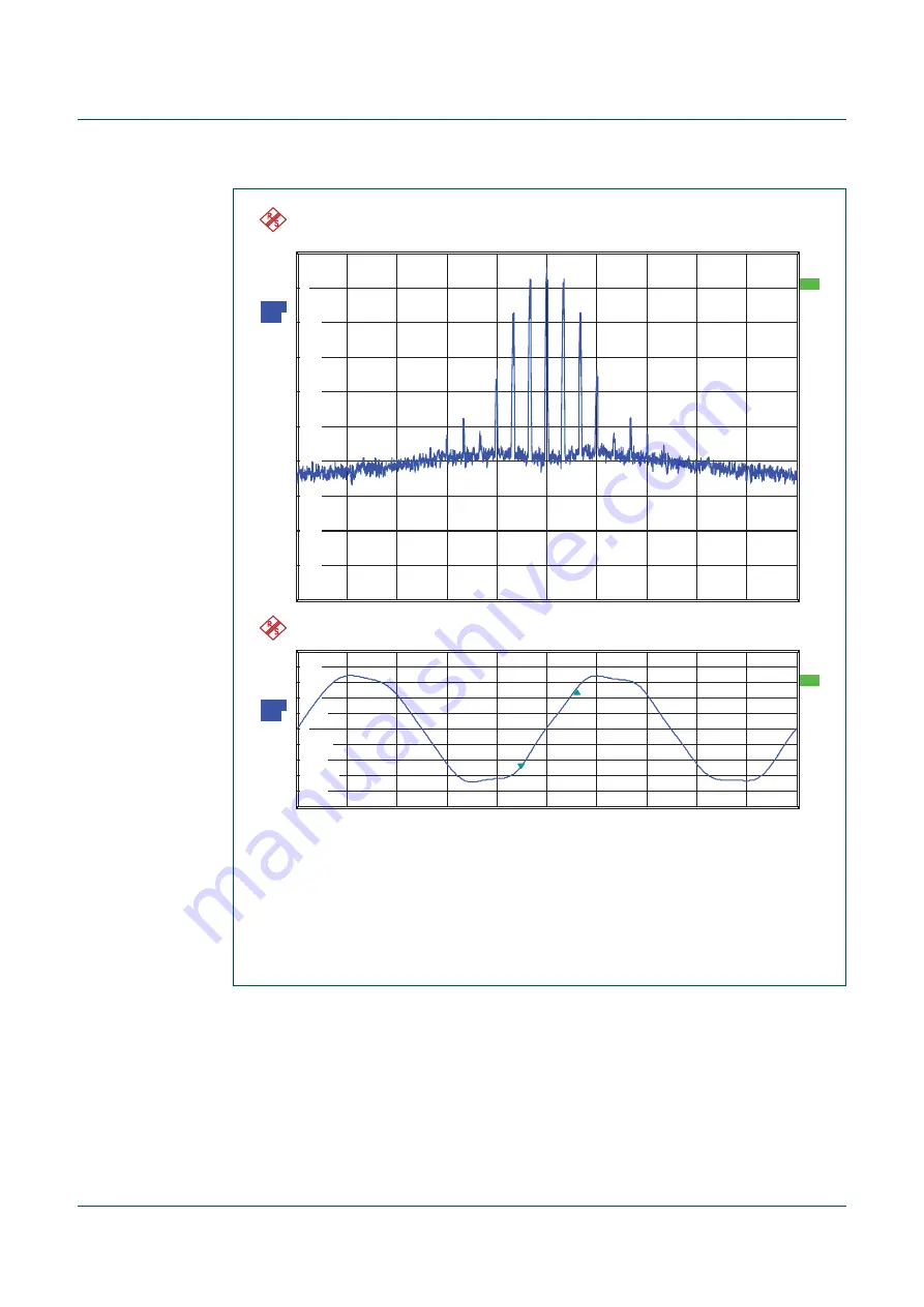 NXP Semiconductors OL2300 User Manual Download Page 17