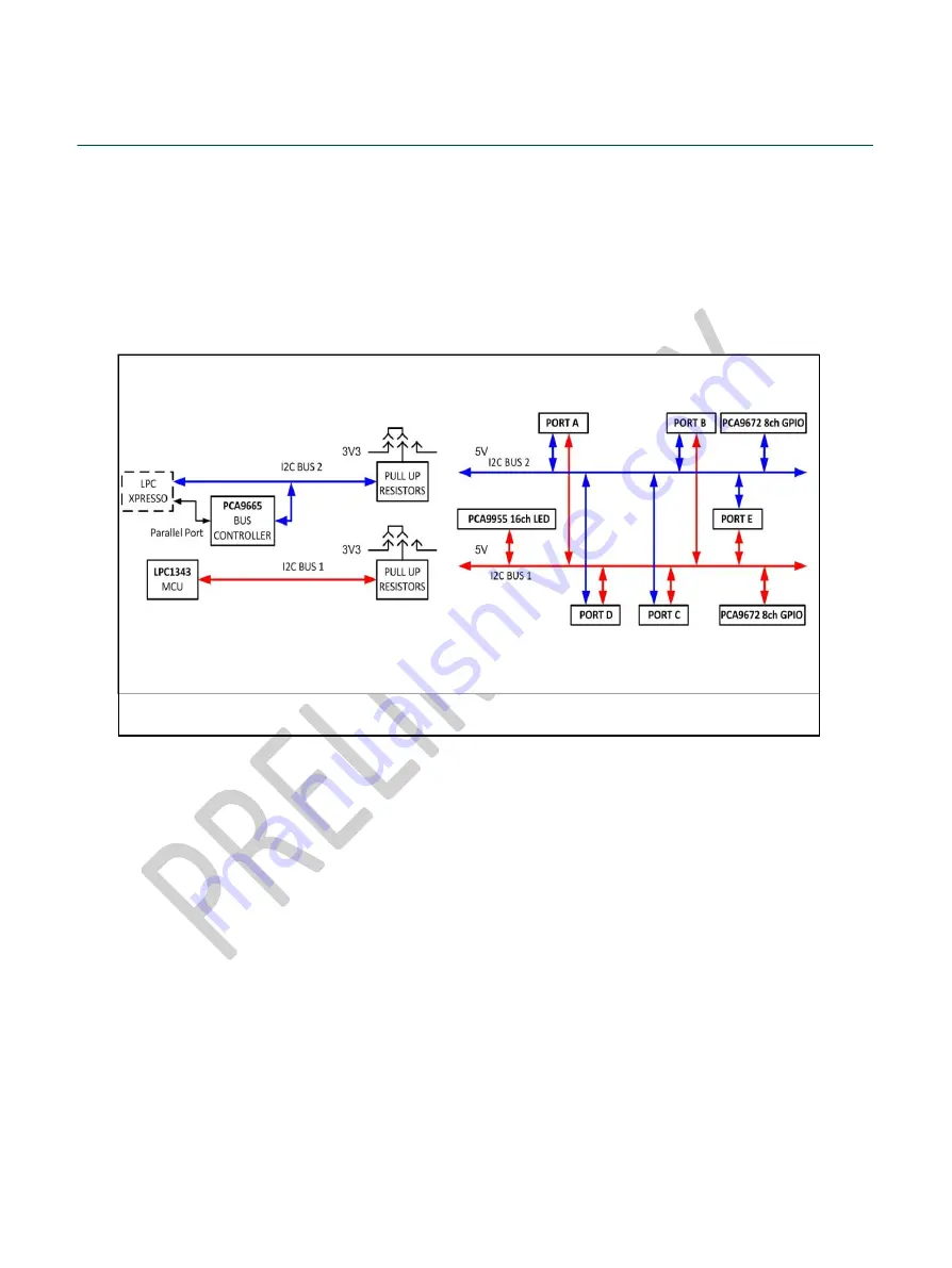 NXP Semiconductors OM13260 Скачать руководство пользователя страница 19