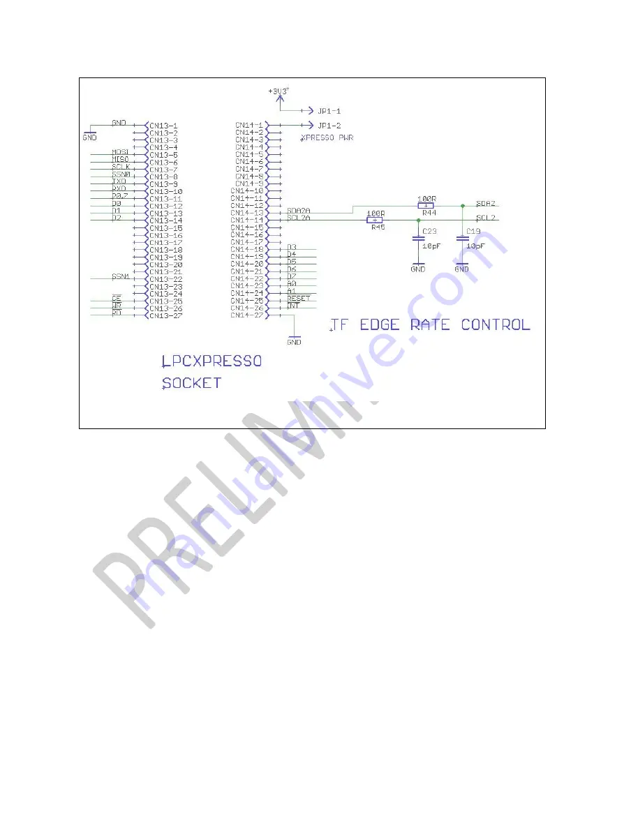 NXP Semiconductors OM13260 Скачать руководство пользователя страница 33