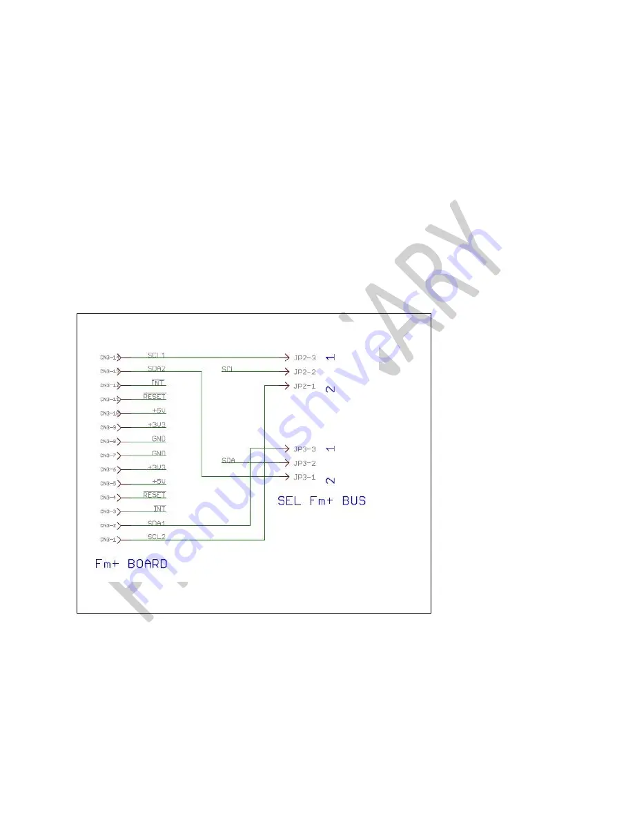 NXP Semiconductors OM13260 Скачать руководство пользователя страница 63