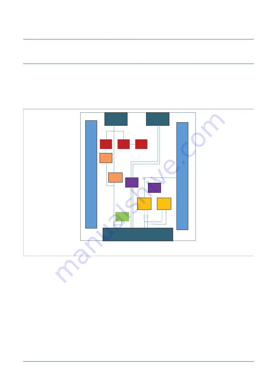 NXP Semiconductors OM13588UL User Manual Download Page 5