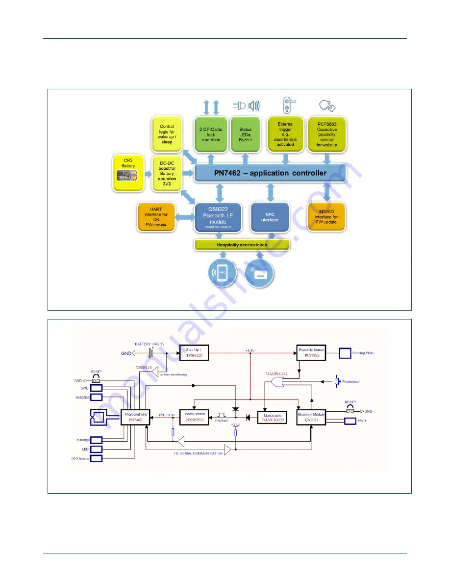 NXP Semiconductors OM27642 User Manual Download Page 6