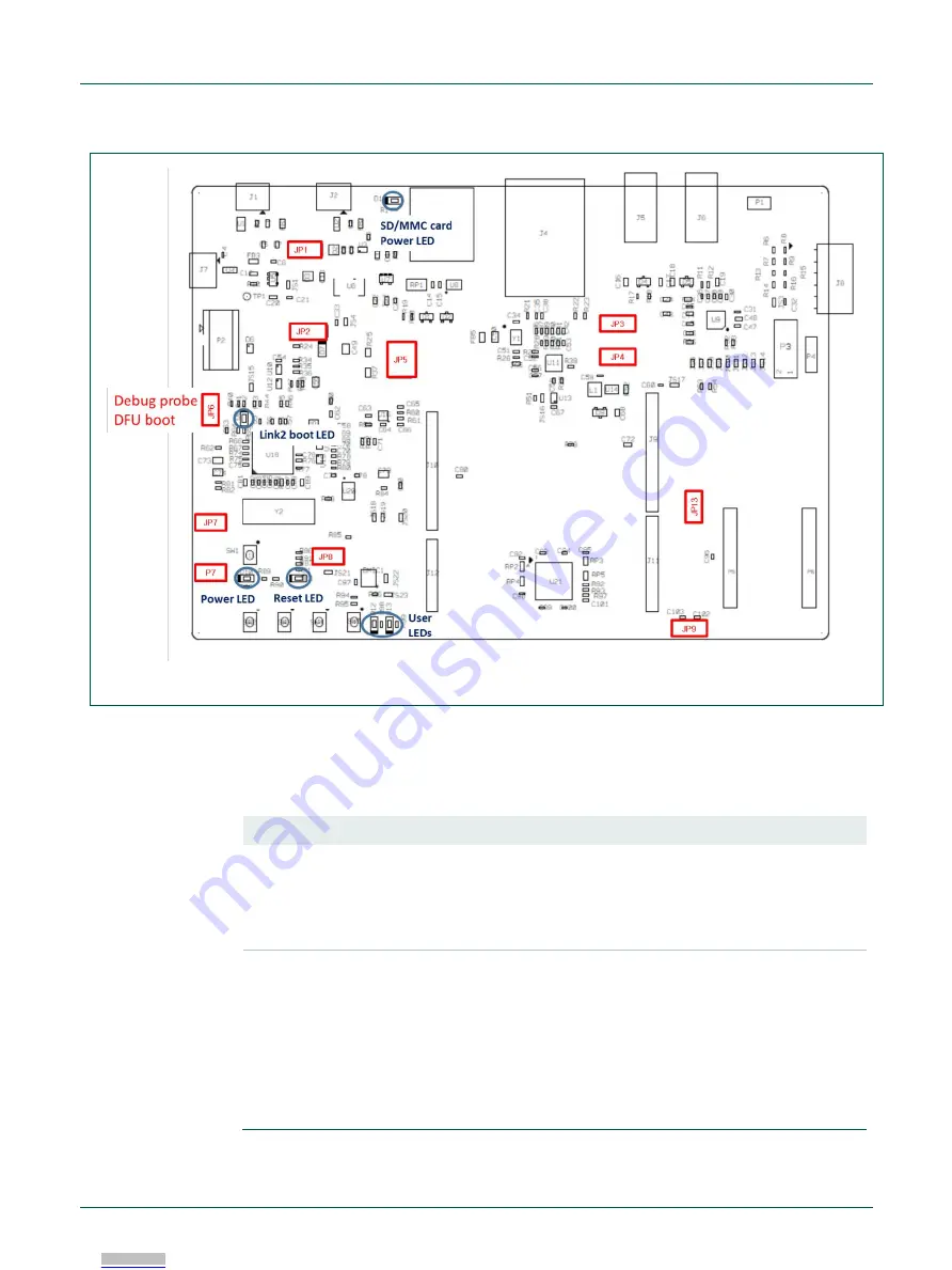 NXP Semiconductors OM40006 User Manual Download Page 6