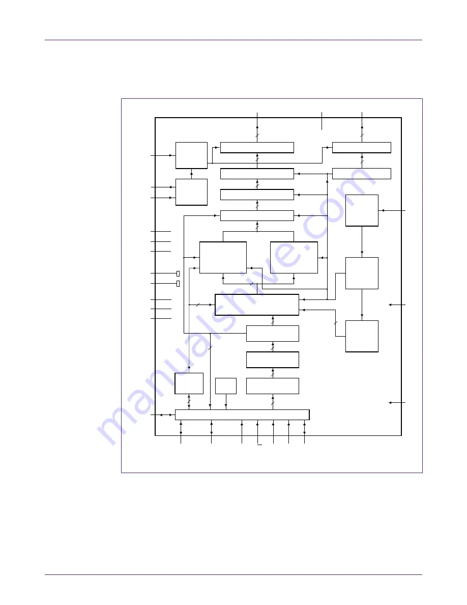 NXP Semiconductors OM6290 User Manual Download Page 12