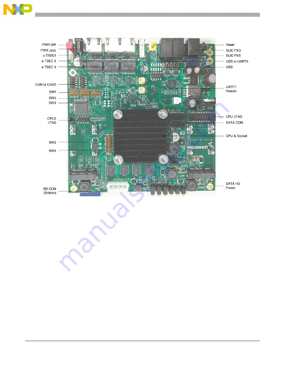 NXP Semiconductors P1010RDB-PB Скачать руководство пользователя страница 2