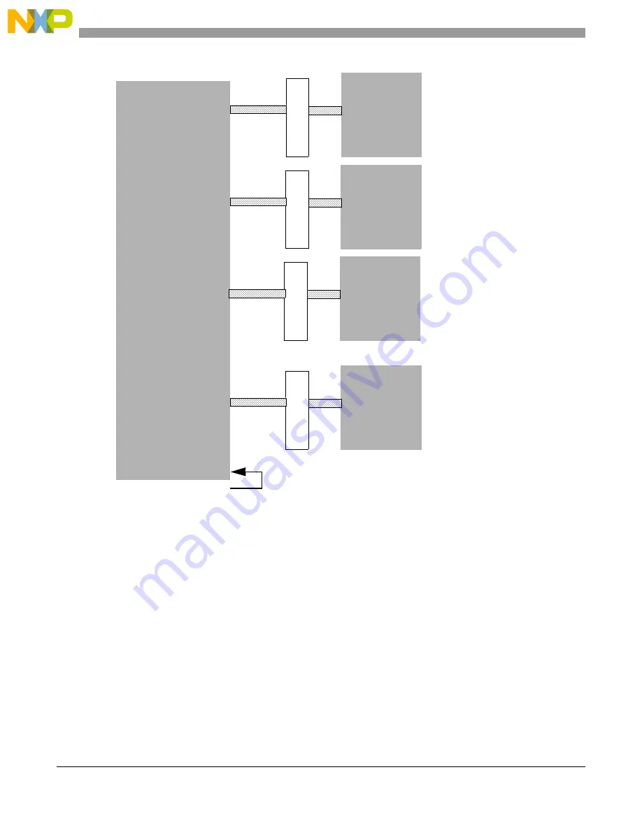 NXP Semiconductors P4080 User Manual Download Page 12