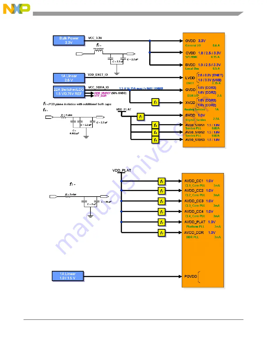 NXP Semiconductors P4080 User Manual Download Page 29