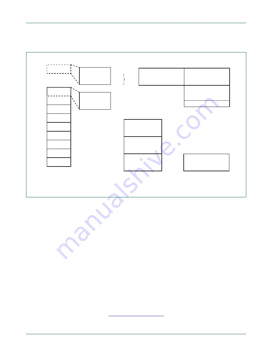 NXP Semiconductors P89LPC9321 UM10310 Скачать руководство пользователя страница 20