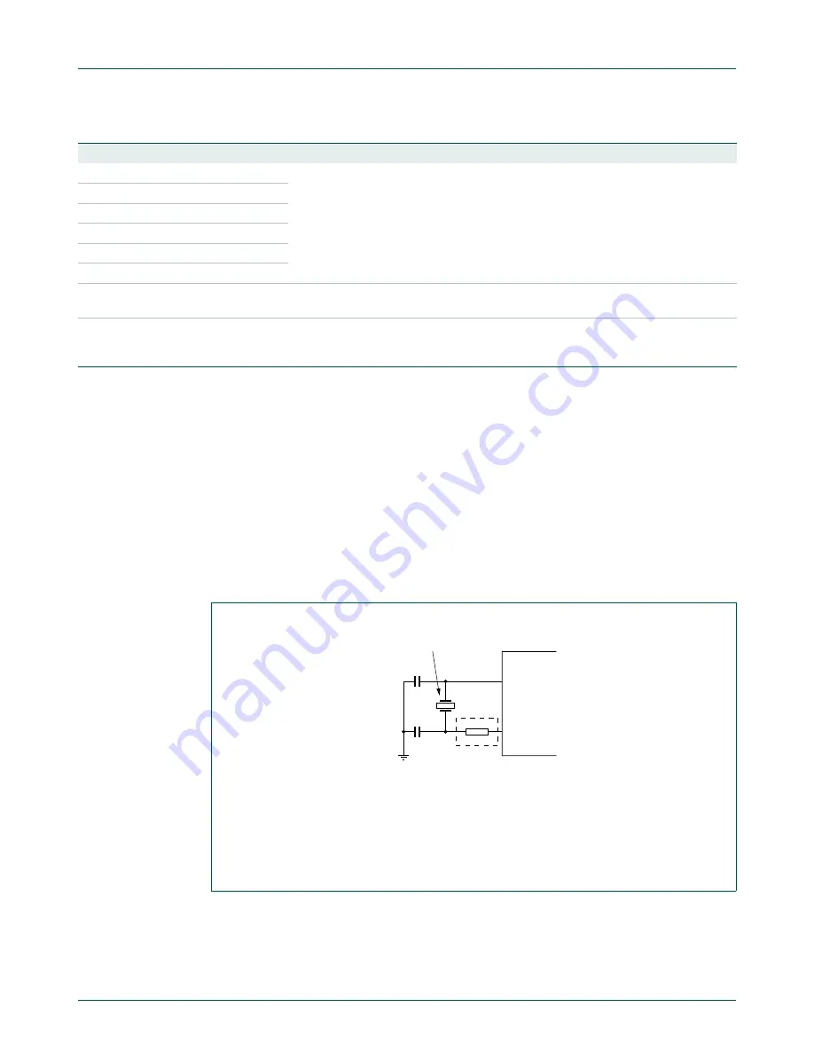 NXP Semiconductors P89LPC9321 UM10310 User Manual Download Page 23