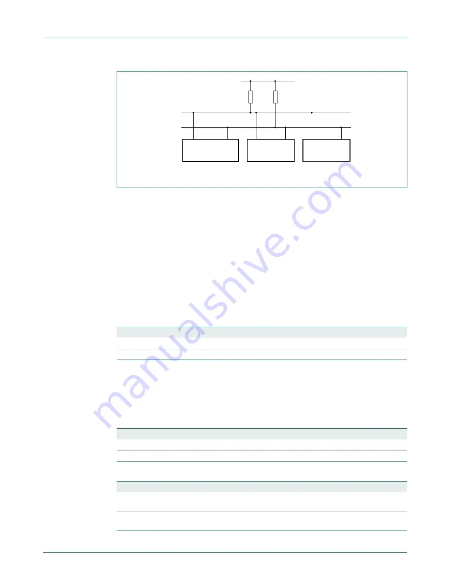 NXP Semiconductors P89LPC9321 UM10310 User Manual Download Page 71