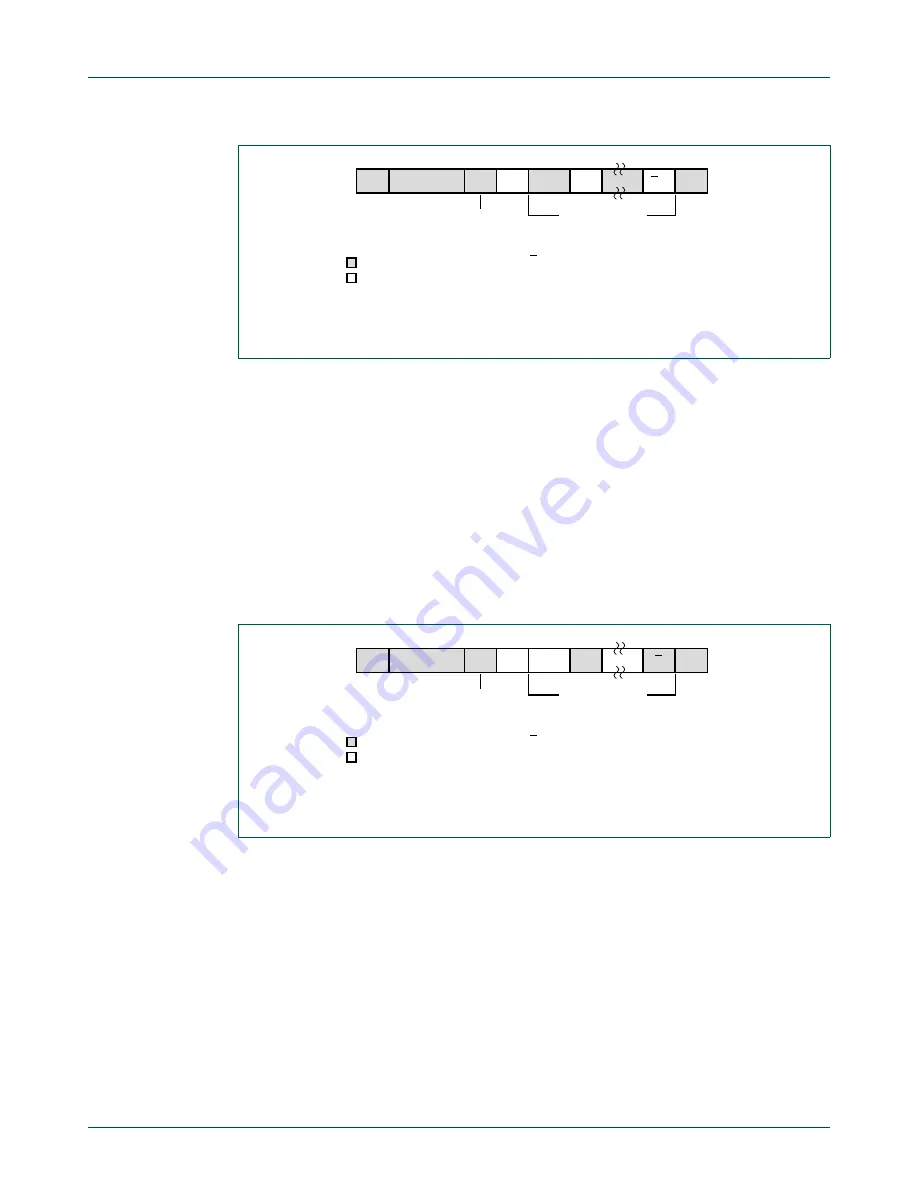 NXP Semiconductors P89LPC9321 UM10310 User Manual Download Page 77