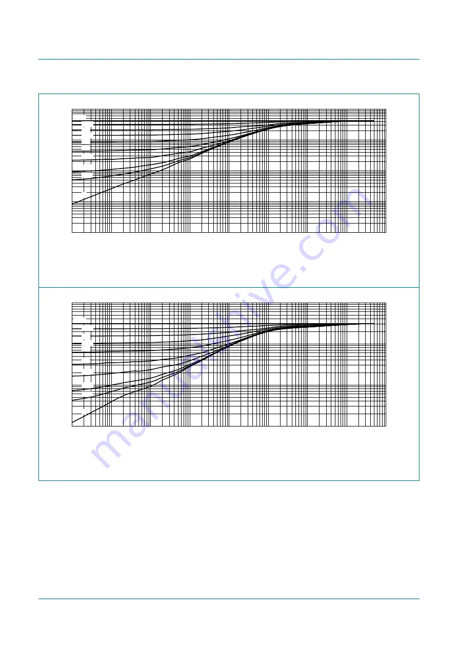 NXP Semiconductors PBLS4004D Product Data Sheet Download Page 5