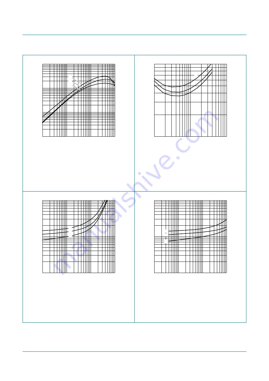 NXP Semiconductors PBLS4004D Product Data Sheet Download Page 10