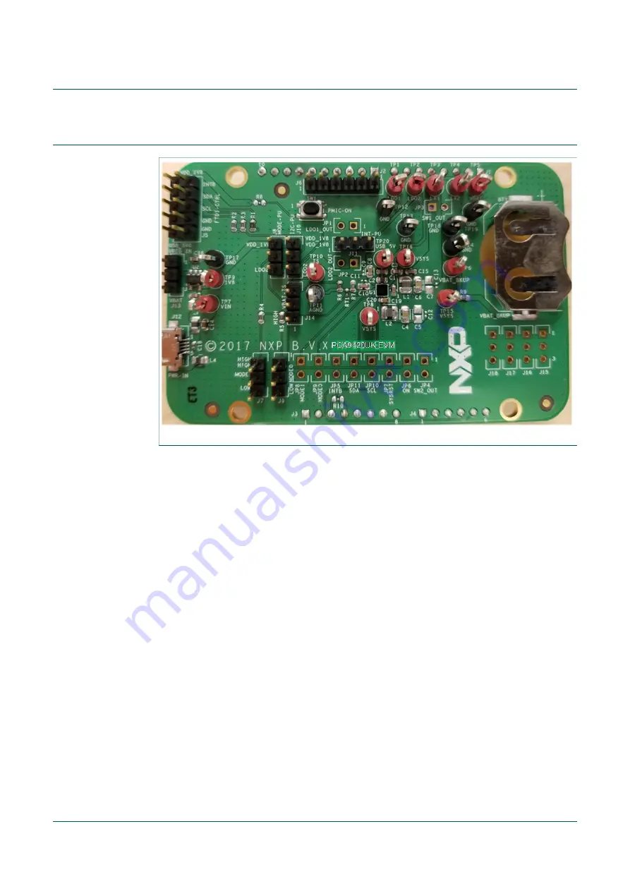 NXP Semiconductors PCA9420UK-EVM User Manual Download Page 3