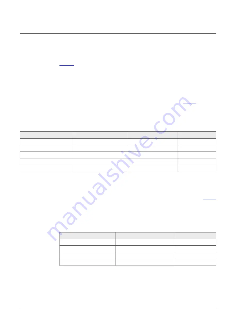 NXP Semiconductors PCA9617ADP-ARD Скачать руководство пользователя страница 10