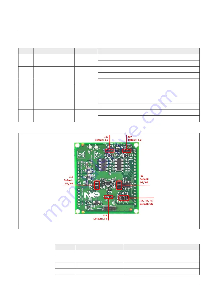 NXP Semiconductors PCA9617ADP-ARD Скачать руководство пользователя страница 12