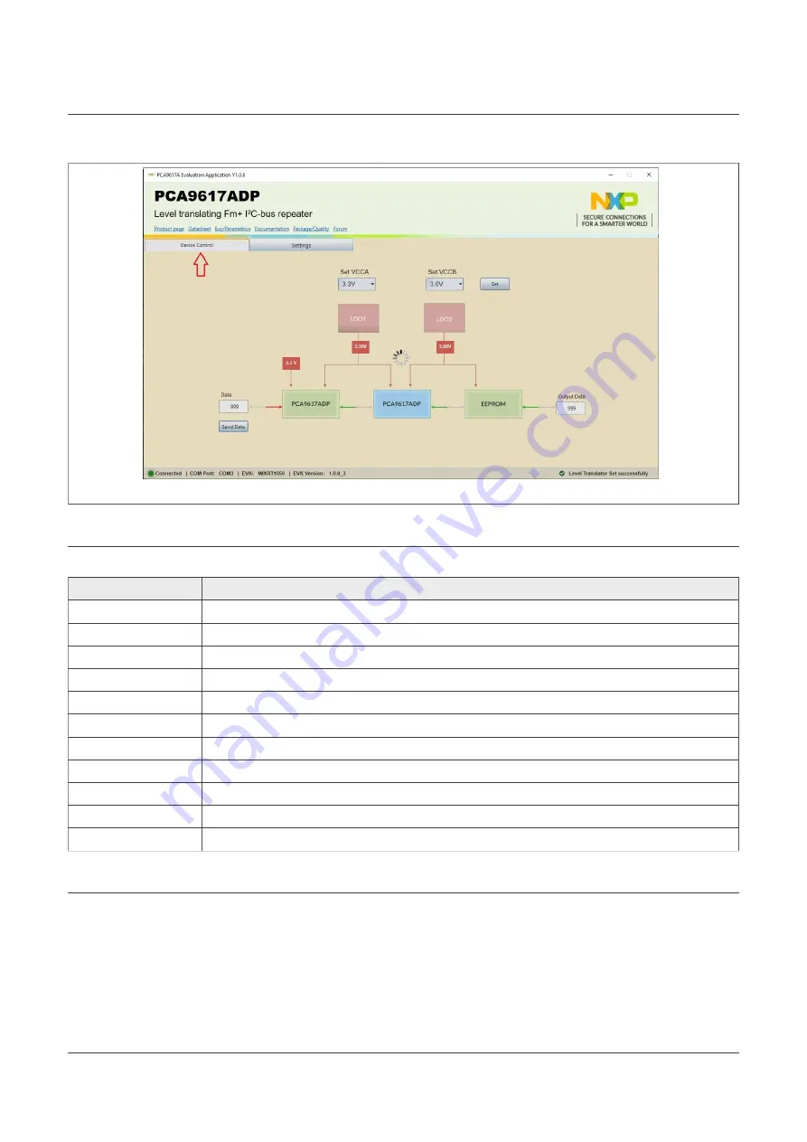 NXP Semiconductors PCA9617ADP-ARD Скачать руководство пользователя страница 22