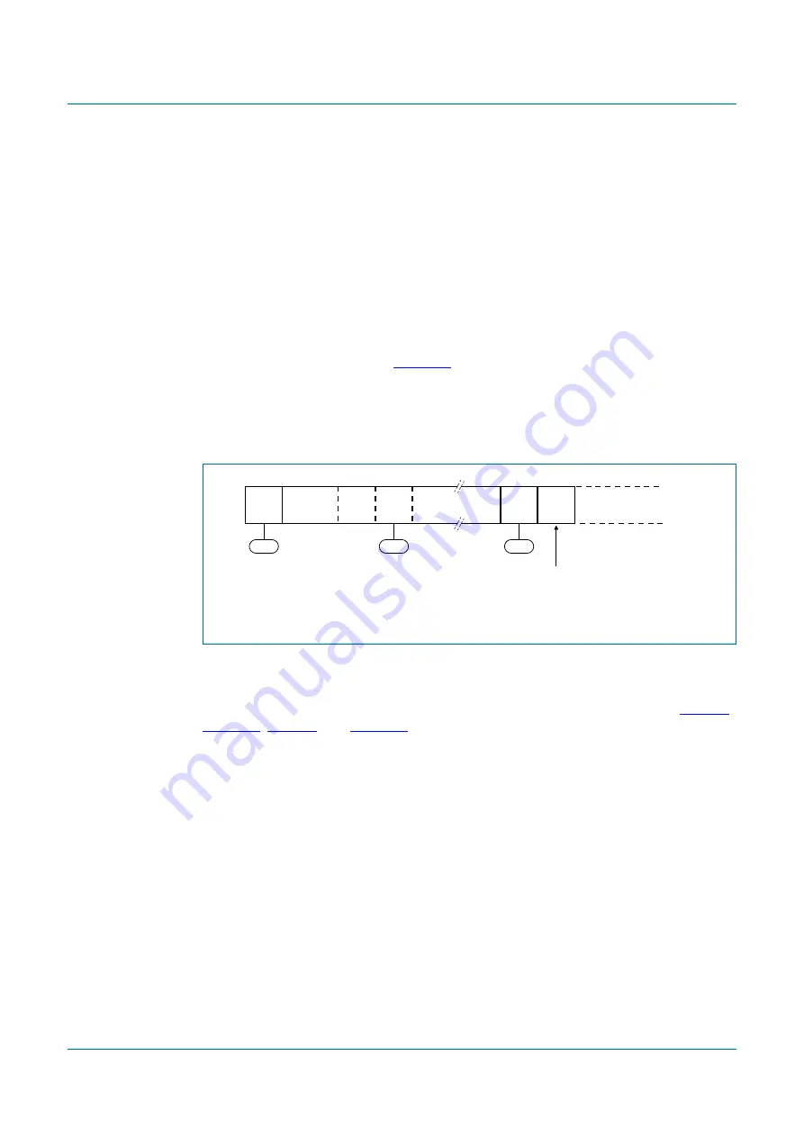 NXP Semiconductors PCA9665 Скачать руководство пользователя страница 58