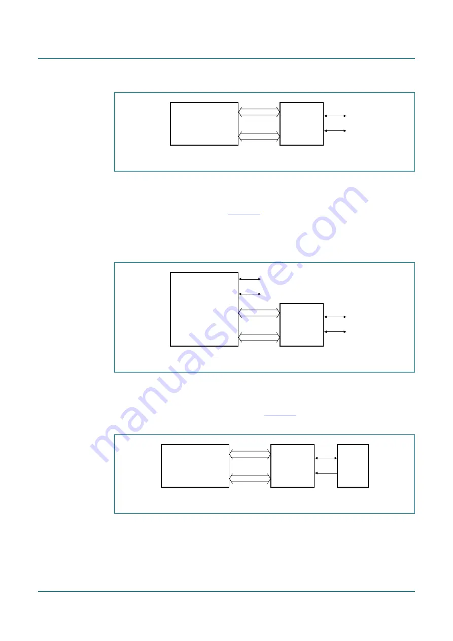 NXP Semiconductors PCA9665 Скачать руководство пользователя страница 68