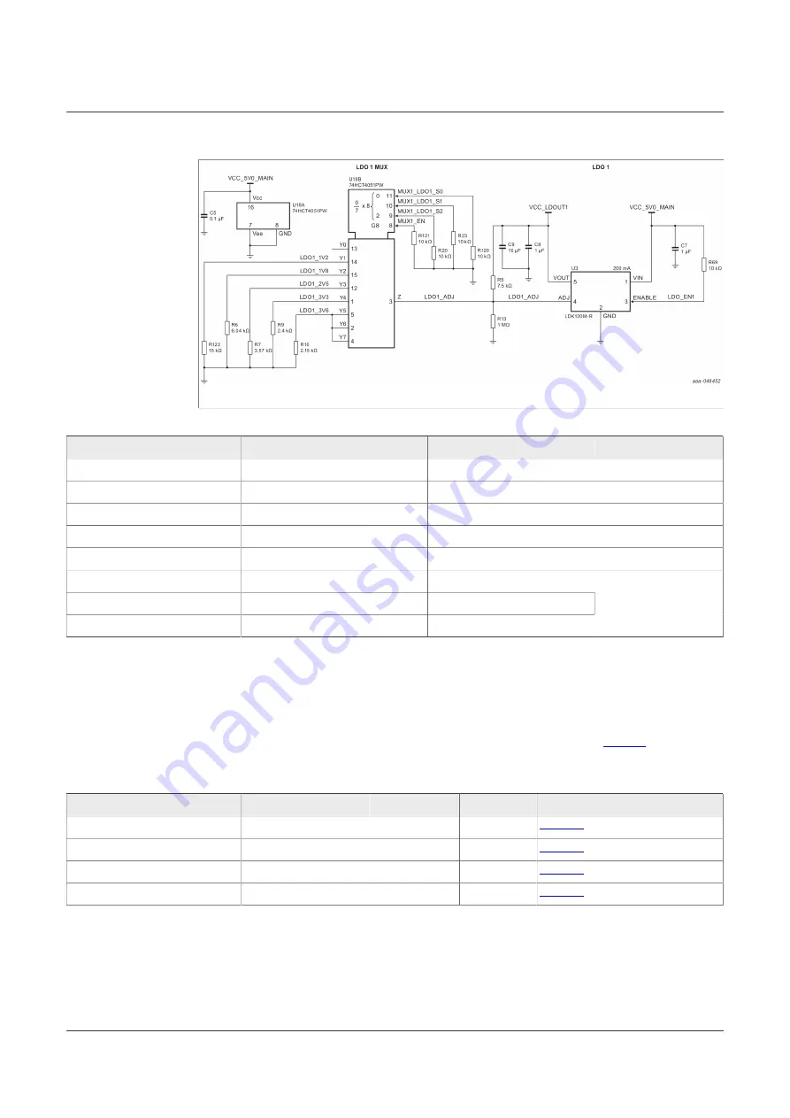 NXP Semiconductors PCA9846PW-ARD Скачать руководство пользователя страница 11