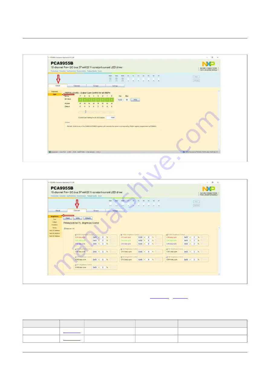 NXP Semiconductors PCA9955BTW-ARD Скачать руководство пользователя страница 24