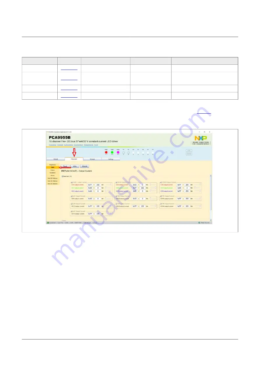 NXP Semiconductors PCA9955BTW-ARD Скачать руководство пользователя страница 25