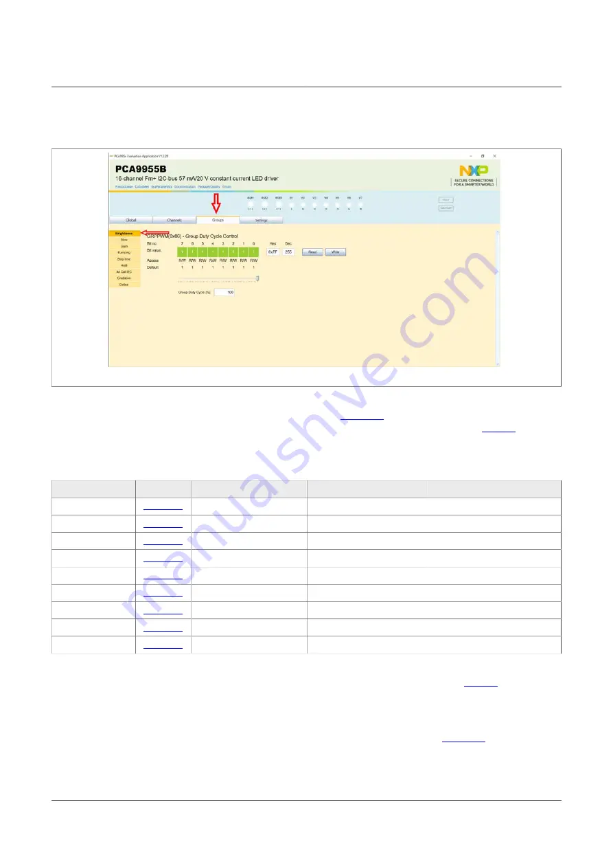 NXP Semiconductors PCA9955BTW-ARD Скачать руководство пользователя страница 28