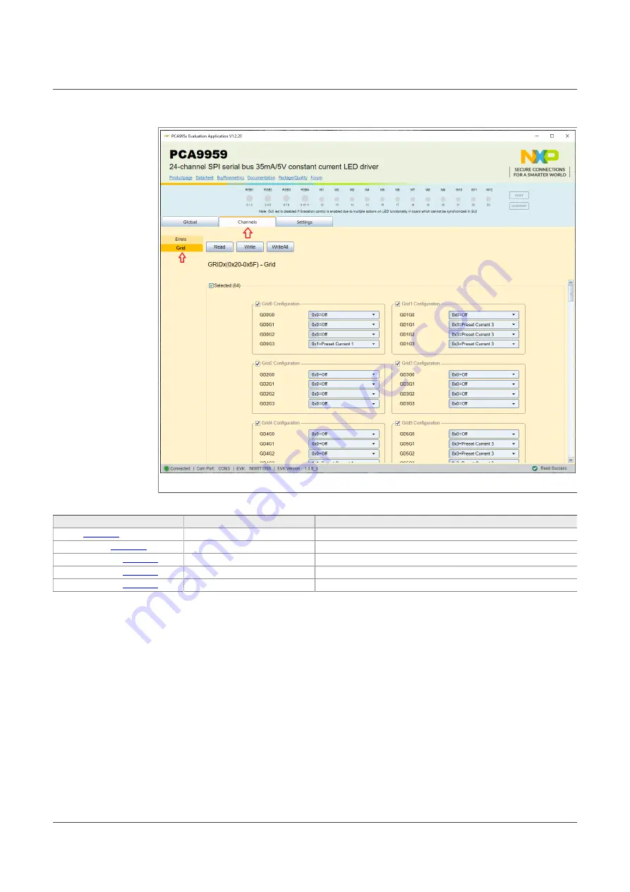 NXP Semiconductors PCA9959HN-ARD Скачать руководство пользователя страница 24