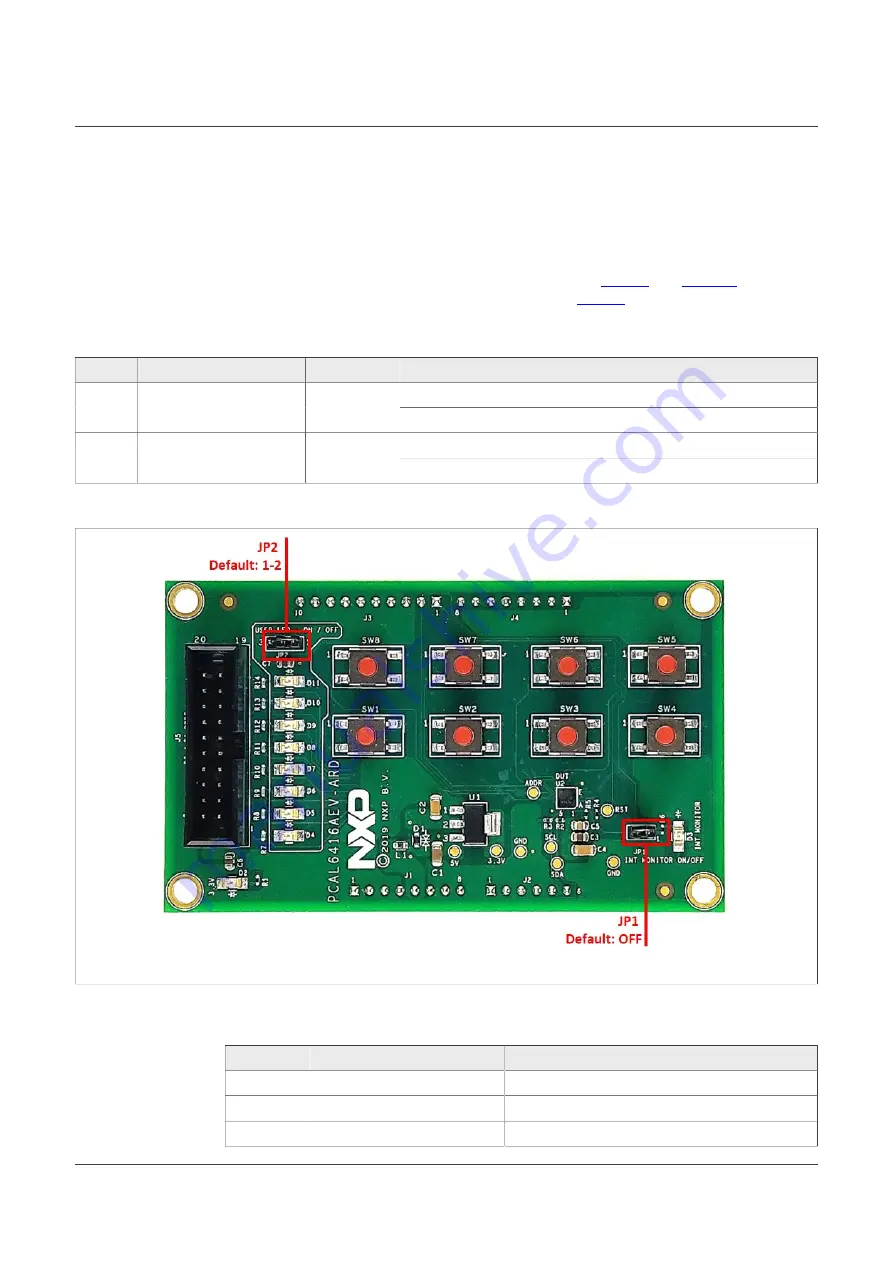 NXP Semiconductors PCAL6408A-ARD Скачать руководство пользователя страница 10